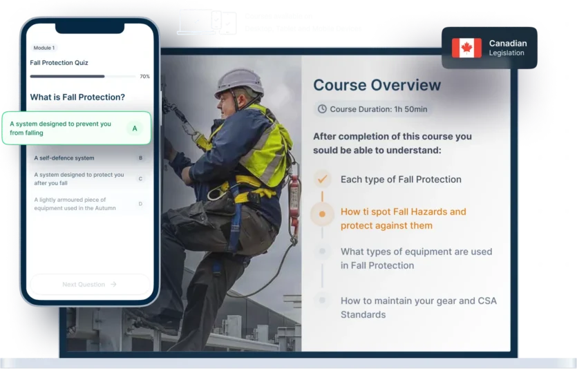 Laptop and phone mockups of Fall Protection Online Training, icons for device availability, and Canadian legislation badge