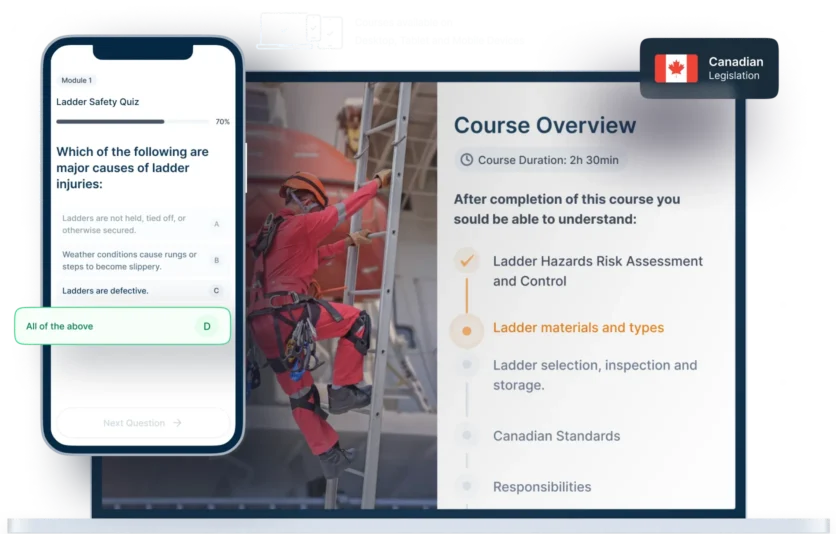 Laptop and phone mockups of Ladder Safety Online Training, icons for device availability, and Canadian legislation badge
